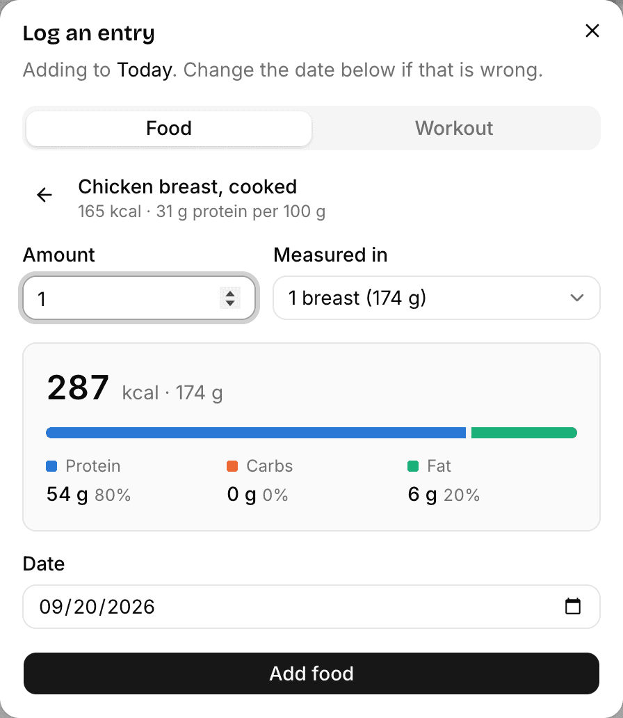Logging chicken breast in easymacros: one breast of 174 g showing 287 kcal, 54 g protein, 0 g carbs and 6 g fat