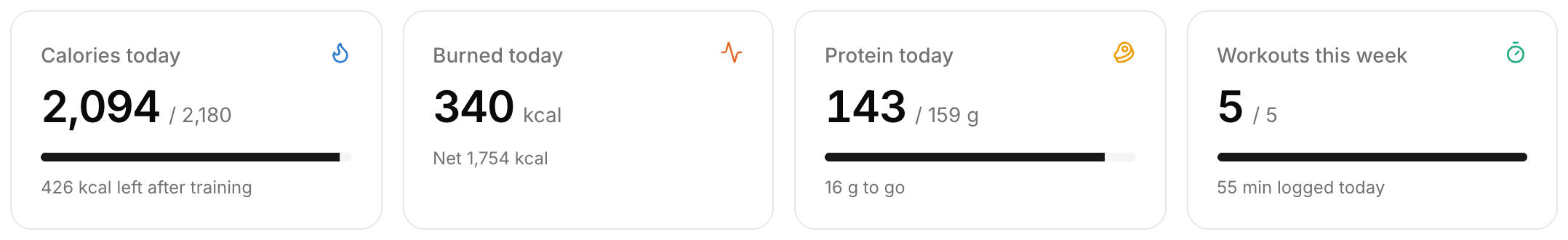easymacros stat cards: calories today against goal, burned today, protein today, and workouts this week